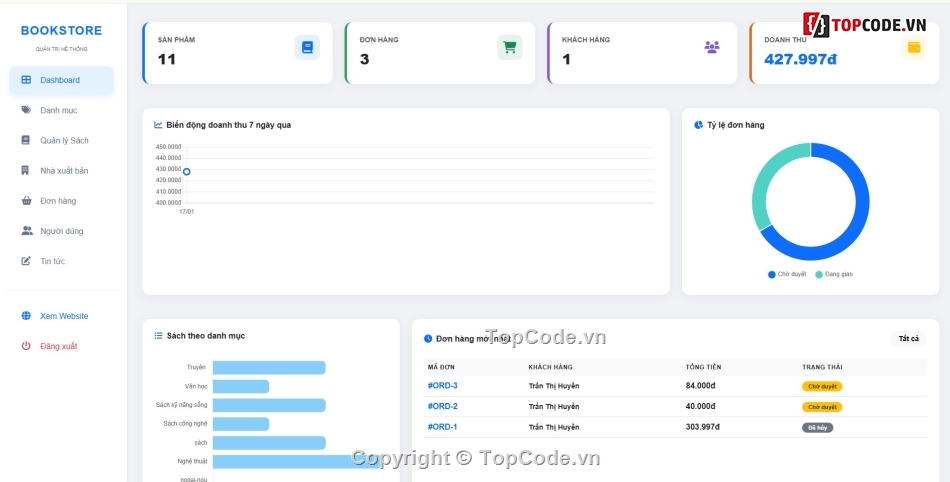 mới nhất,bán hàng,web bán sách